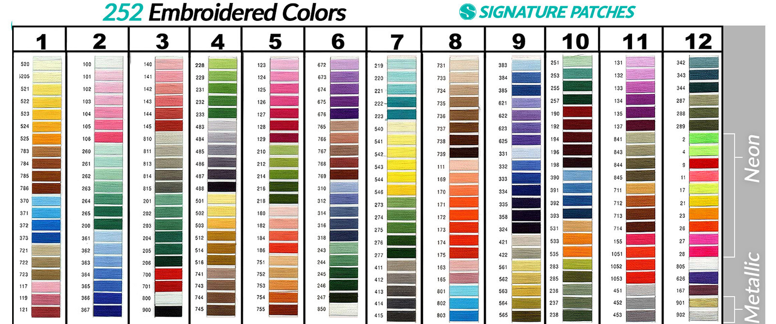 Signature Patches embroidery thread color chart showing 252 thread colors